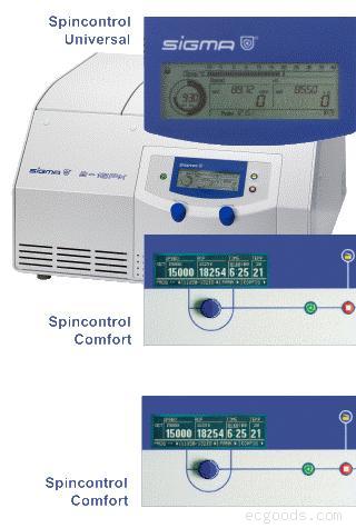 SIGMA 2-16PK 台式高速冷冻离心机